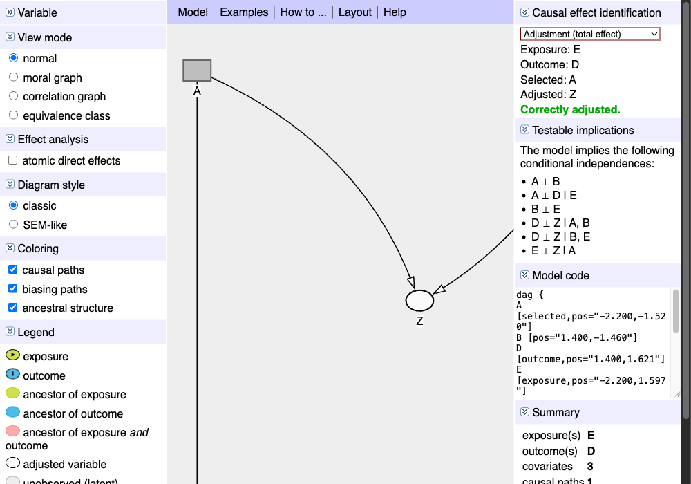 DAGitty editor interface